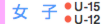 女子 U-15 U-12